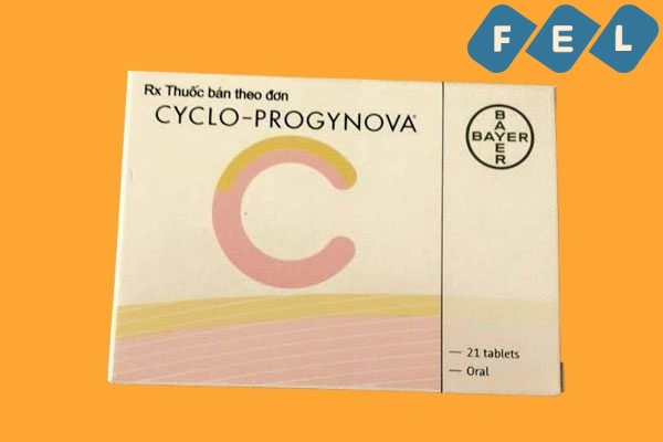 tác dụng của Cyclo Progynova