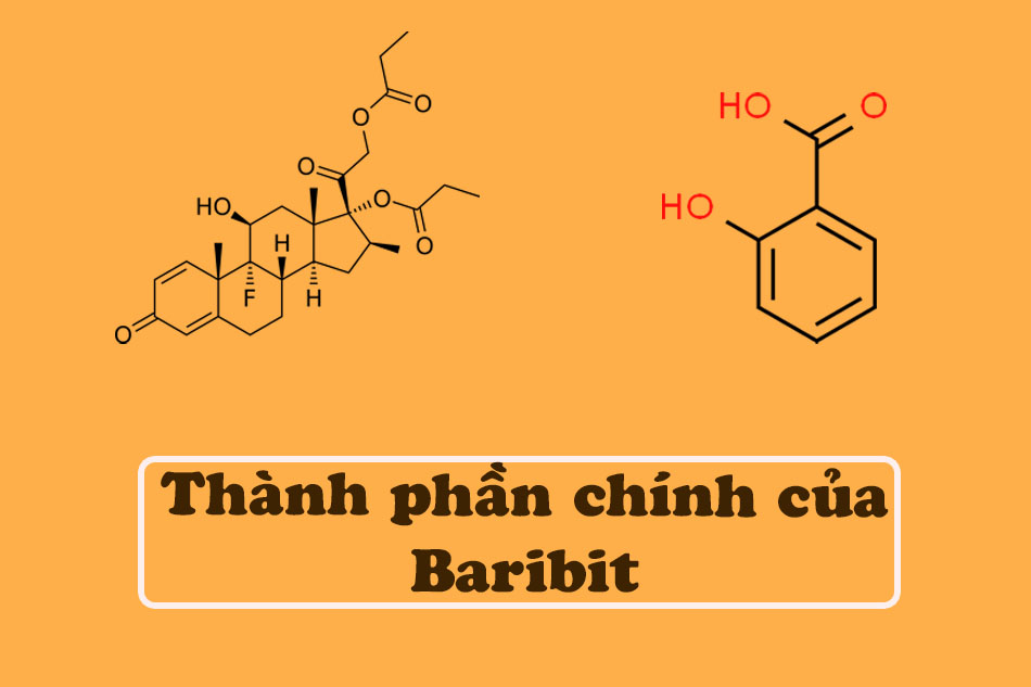 Thành phần của Baribit