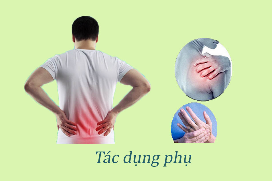 Tác dụng phụ của Lisanolona