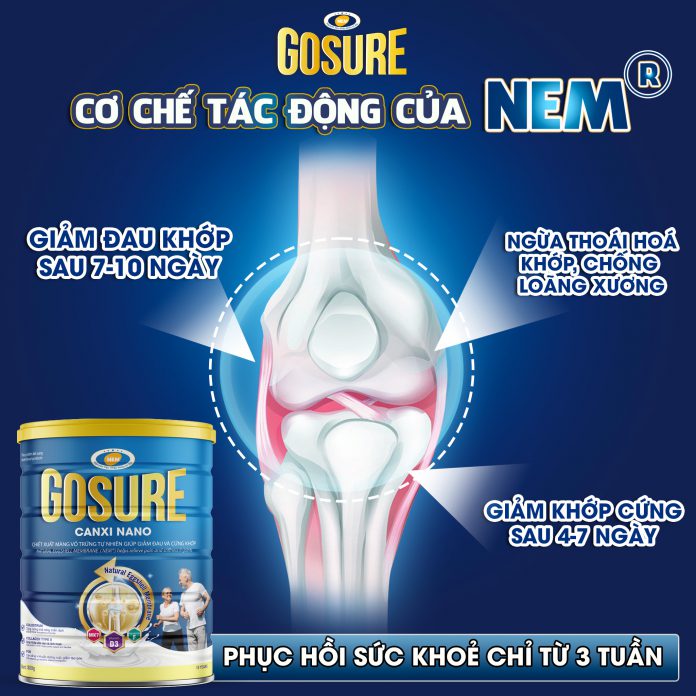 Cơ chế tác động vượt trội của sữa Gosure