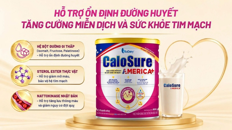 CaloSure America+