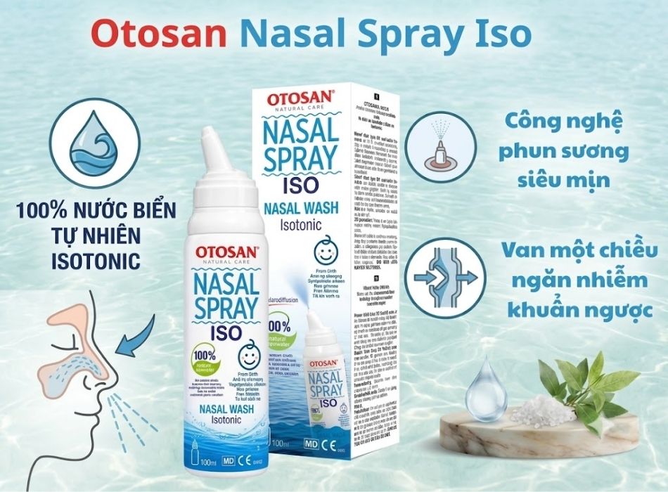 Otosan Nasal Spray Iso